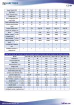 Liquid Nitrogen Container Catalogue-6