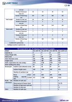 Liquid Nitrogen Container Catalogue-9