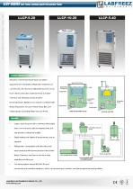 LLCP SERIES Low-Temp. Cooling Liquid Circulation Pump-1