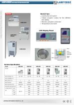 LLCP SERIES Low-Temp. Cooling Liquid Circulation Pump-2