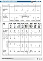 LLCP SERIES Low-Temp. Cooling Liquid Circulation Pump-3