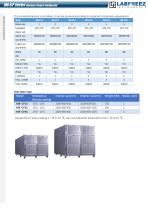 Mortuary Freezer Corpse Refrigerator-2