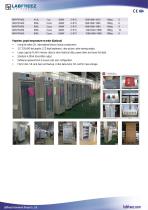 MR-PR Series-3