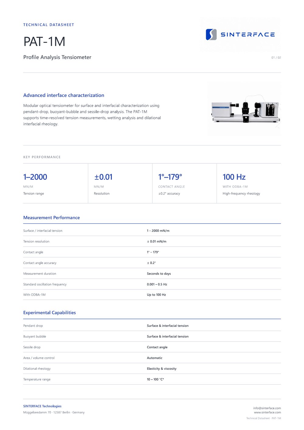 PAT-1M - SINTERFACE Technologies