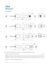 Conveying Motorized Driven Roller (DMD Roller)-8