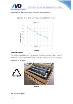 Double Sided Linear Motor 5.5KW Catalogue (Linear Induction Motor)-10