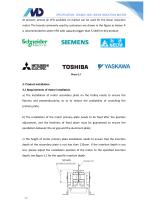 Double Sided Linear Motor 5.5KW Catalogue (Linear Induction Motor)-11