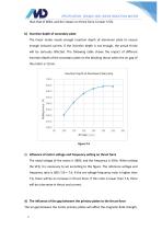 Double Sided Linear Motor 5.5KW Catalogue (Linear Induction Motor)-9