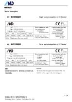 F Series of ECI Motor-11