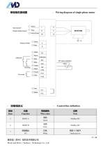 F Series of ECI Motor-15