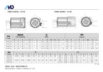 F Series of ECI Motor-21