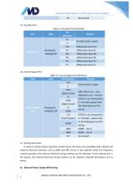 GTB Series Servo Rollers-7