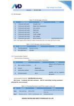 High Voltage Servo Roller Specifications C5.7 (CBS Roller, Firmware V4.3)-10