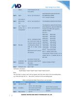 High Voltage Servo Roller Specifications C5.7 (CBS Roller, Firmware V4.3)-11