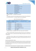 High Voltage Servo Roller Specifications C5.7 (CBS Roller, Firmware V4.3)-12