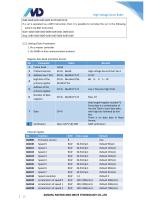 High Voltage Servo Roller Specifications C5.7 (CBS Roller, Firmware V4.3)-14