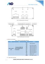 High Voltage Servo Roller Specifications C5.7 (CBS Roller, Firmware V4.3)-5