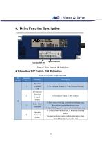 MDI Servo Drive Product Manual V1.5(DMD Roller Drive)-10