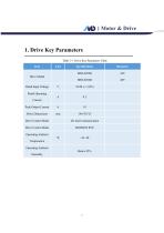 MDI Servo Drive Product Manual V1.5(DMD Roller Drive)-3