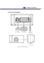 MDI Servo Drive Product Manual V1.5(DMD Roller Drive)-5