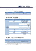 MDI Servo Drive Product Manual V1.5(DMD Roller Drive)-6
