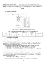 MDK-370+linear motor+V1.10（Linear Synchronous Motor & Drive)-16