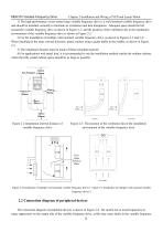 MDK-370+linear motor+V1.10（Linear Synchronous Motor & Drive)-17