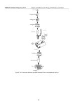 MDK-370+linear motor+V1.10（Linear Synchronous Motor & Drive)-19