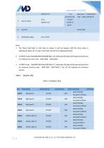 SMART ROLLER CATALOGUE-10