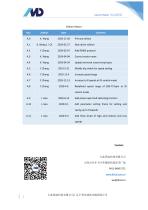 SMART ROLLER CATALOGUE-2