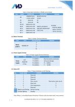 SMART ROLLER CATALOGUE-7