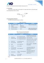 SMART ROLLER CATALOGUE-8