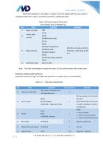 SMART ROLLER CATALOGUE-9