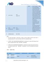 Smart Roller Spec for Low Speed Application-V3.83-10