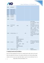 Smart Roller Spec for Low Speed Application-V3.83-11