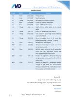 Smart Roller Spec for Low Speed Application-V3.83-2