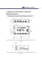 Specification of MDB-F Infrared Photoelectric Servo Drive V1.2(NCBS Roller Drive)-7