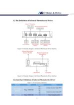 Specification of MDB-F Infrared Photoelectric Servo Drive V1.2(NCBS Roller Drive)-8