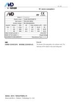 T Series of EC Motor-13