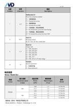 T Series of EC Motor-7