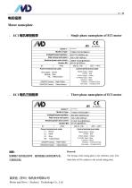 T Series of ECI Motor-10