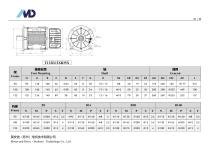 T Series of ECI Motor-27