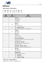 T Series of ECI Motor-6