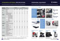CNC horizontal turning center-15