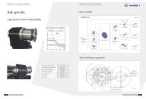 CNC horizontal turning center-7
