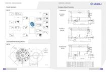 CNC horizontal turning center-8