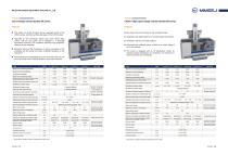 Vertical lathe-HT-3