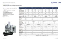 Vertical lathe-HT-6