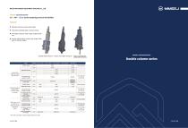 Vertical lathe-HT-8