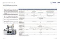 Vertical lathe-HT-9
